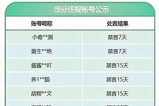 史密斯：开局打好后我们开始自私 必须把好的比赛方式坚持到底